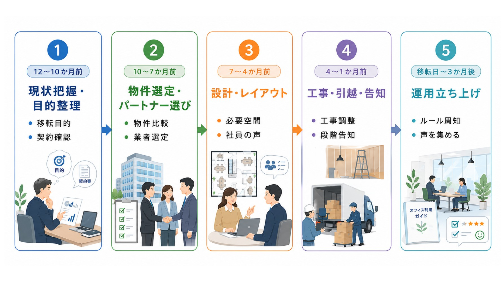 コクヨ挿絵.png